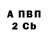 Бутират буратино LyfaBachin